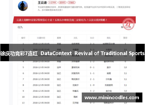 徐庆功竞彩7连红  DataContext  Revival of Traditional Sports